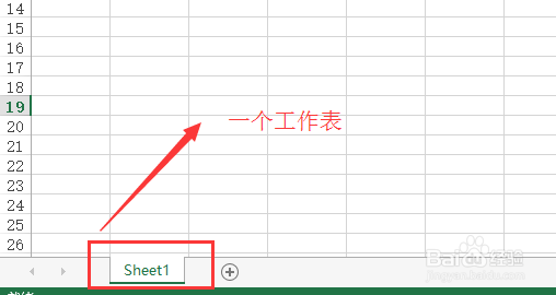 Excel 2013如何批量插入工作表