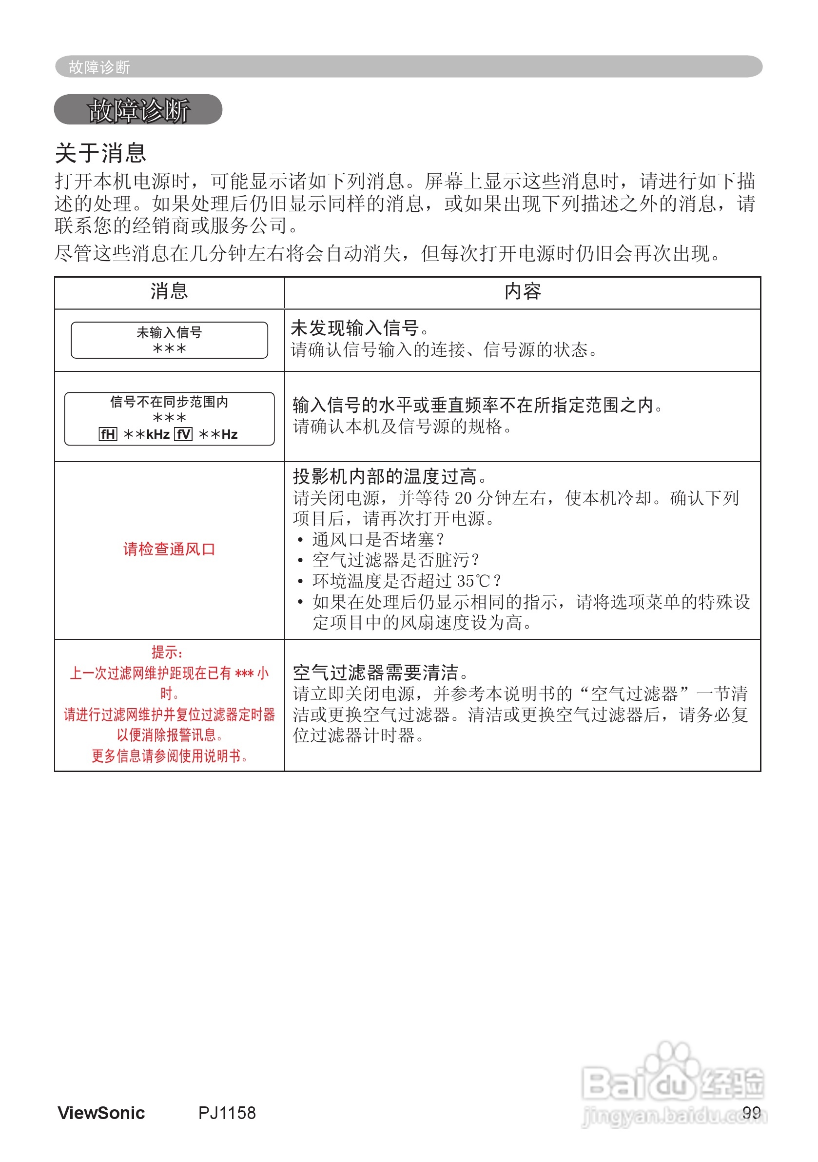 优派PJ1158投影机使用说明书:[11]