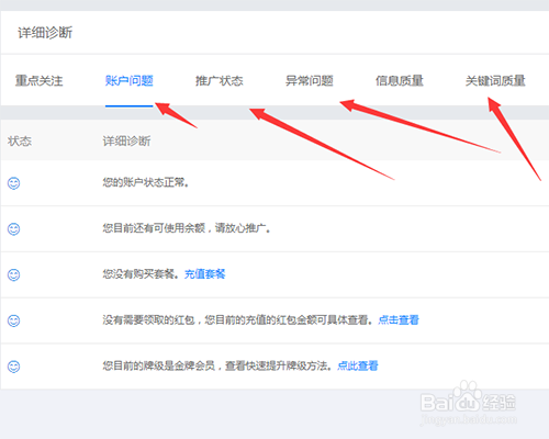 阿里巴巴网销宝如何对账户进行诊断？