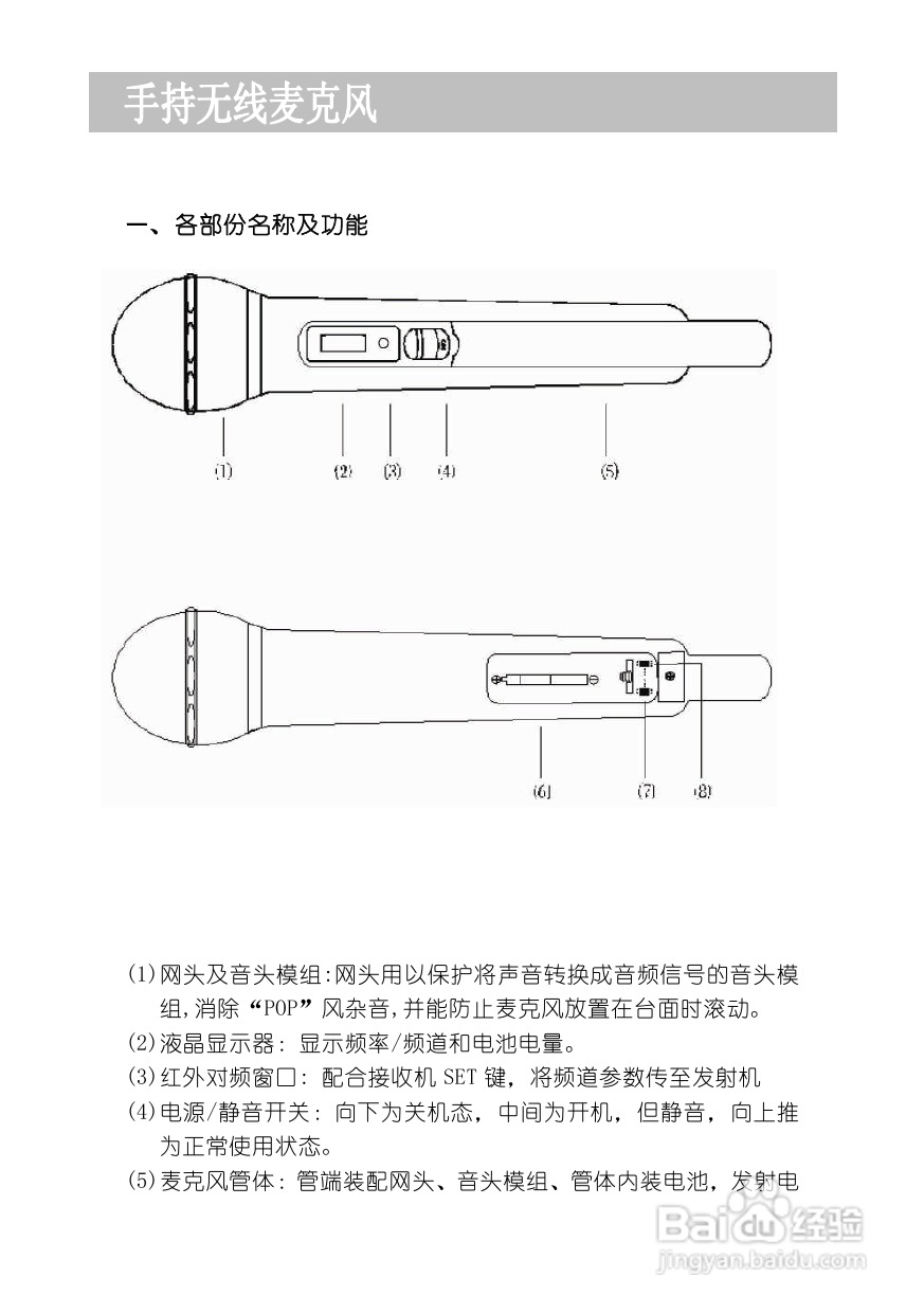 湖山 DS-U5B音响说明书