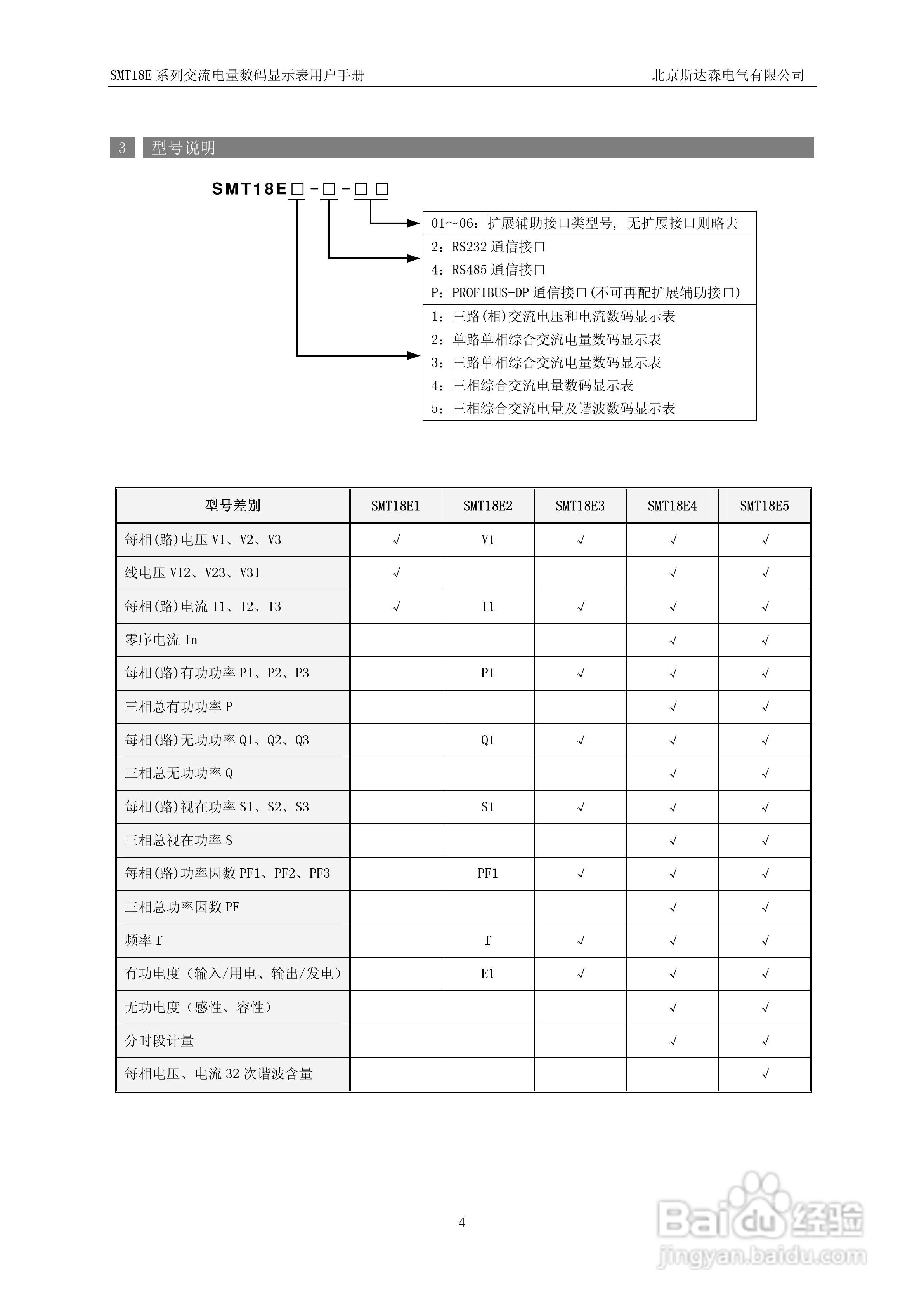 斯达森SMT18E5交流电量数码显示表用户手册:[1]