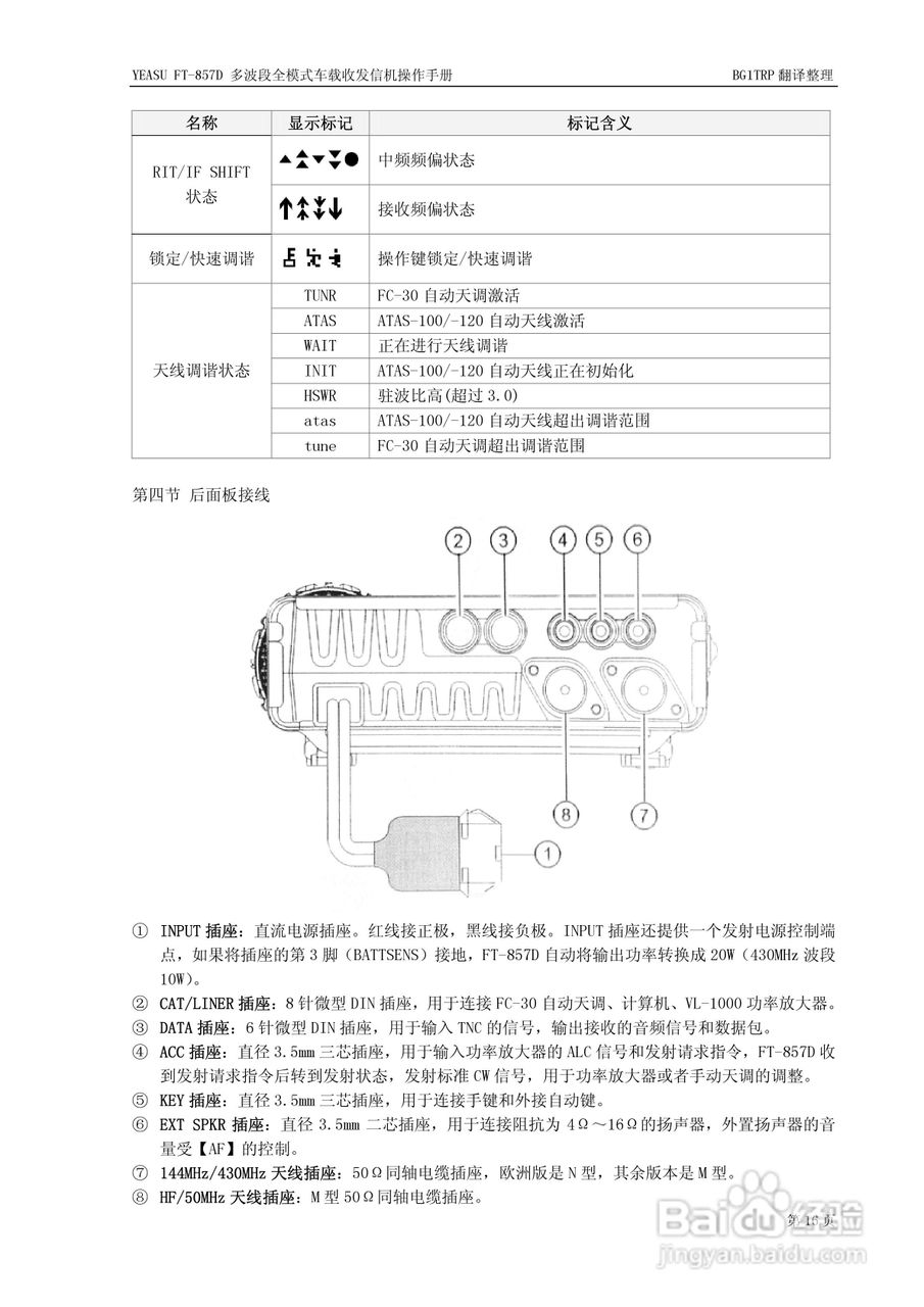 YAESU FT-857D全模式车载收发信机操作手册:[3]