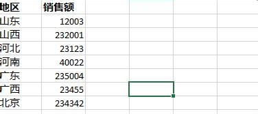 Excel2013：[51]数字怎么以“万”为单位