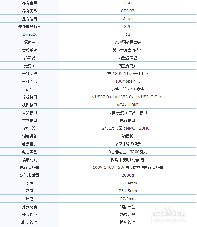 轻薄实用 华硕R540UP7200笔记本
