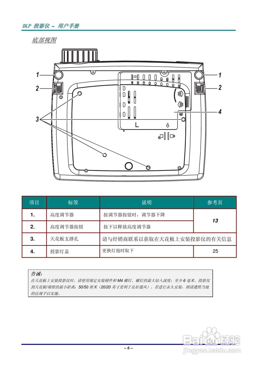丽讯Vivitek D630投影机说明书:[2]