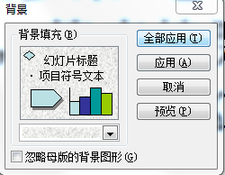 PowerPoint 2003如何更换幻灯片的背景