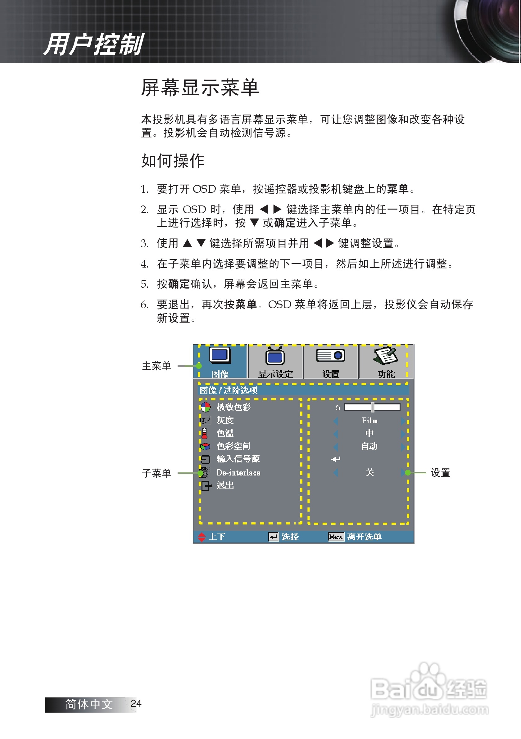 奥图码 ES522投影机说明书:[3]