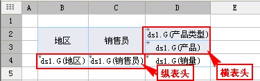 fastreport初级使用教程之交叉报表