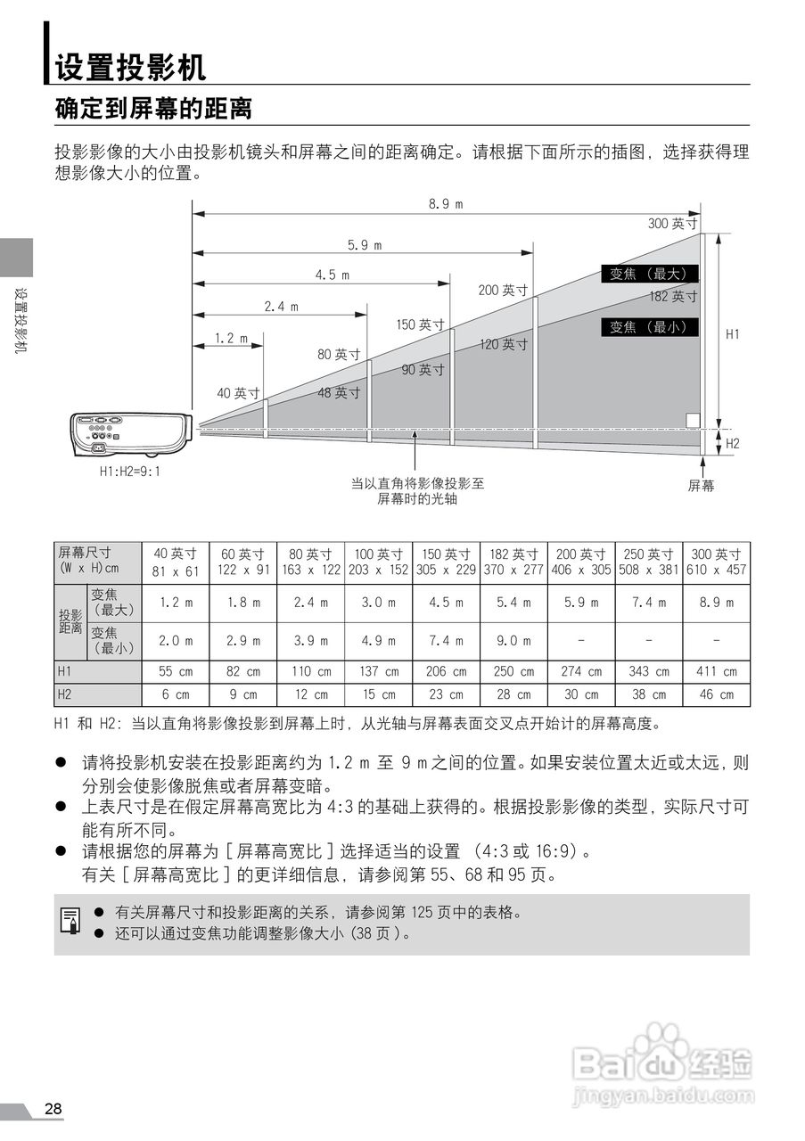 佳能SX6投影仪使用说明书:[3]