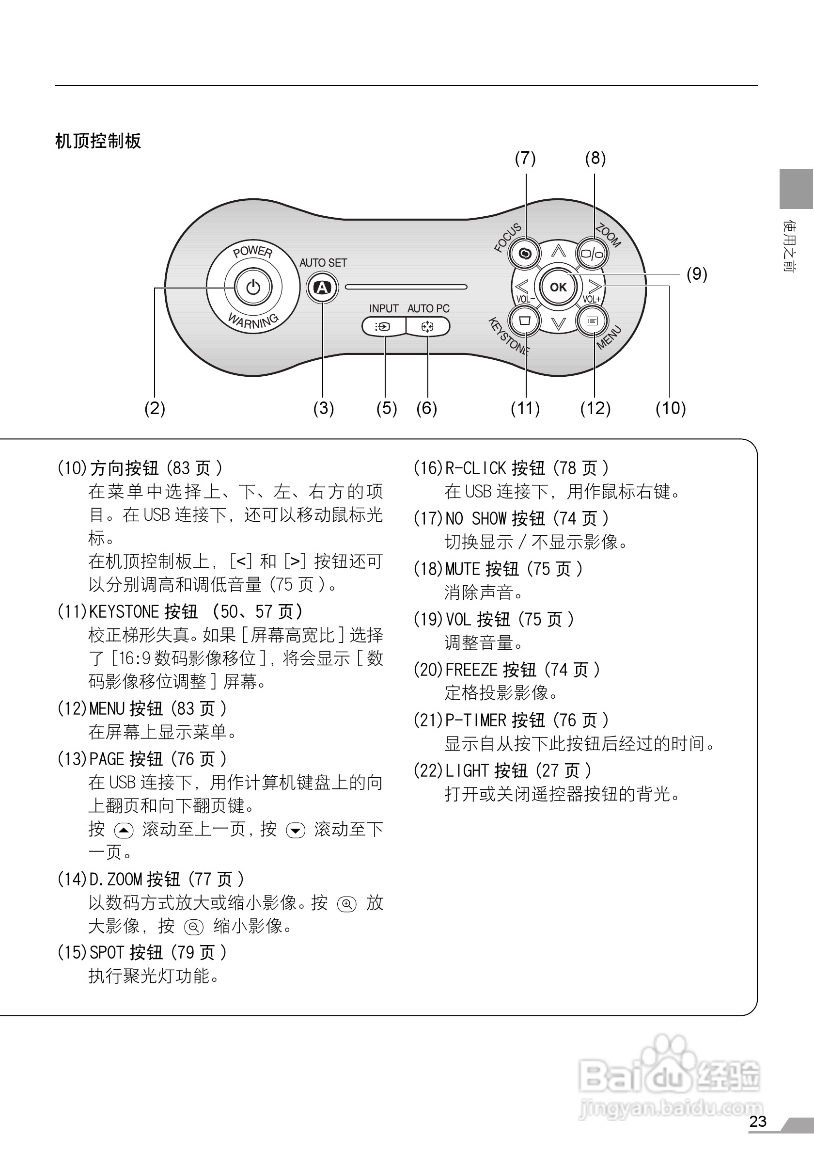 佳能SX7 MarkII投影仪使用说明书:[3]