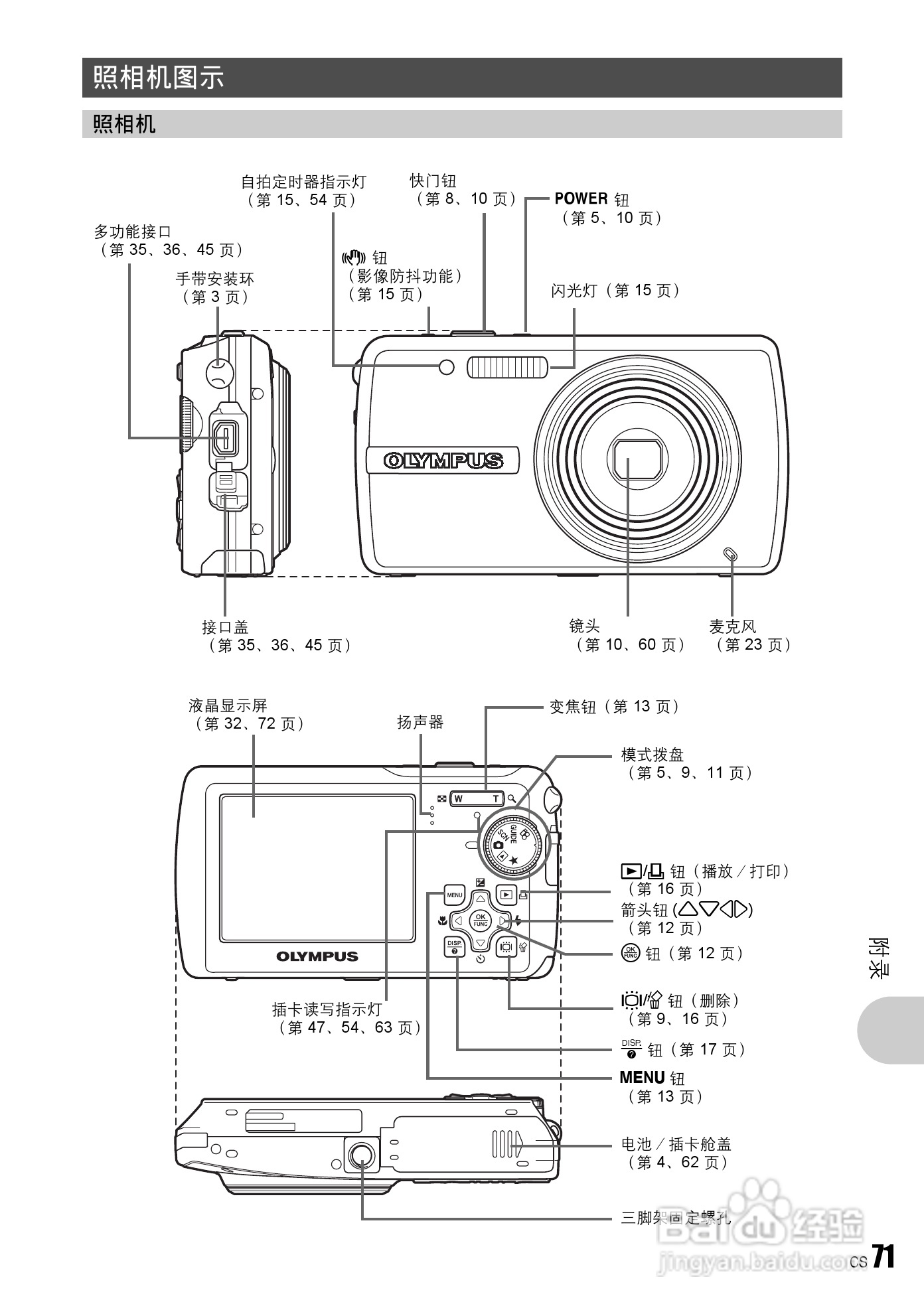 奥林巴斯 stylus 760数码相机说明书:[8]