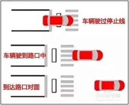 刹车压停车线算闯红灯么?