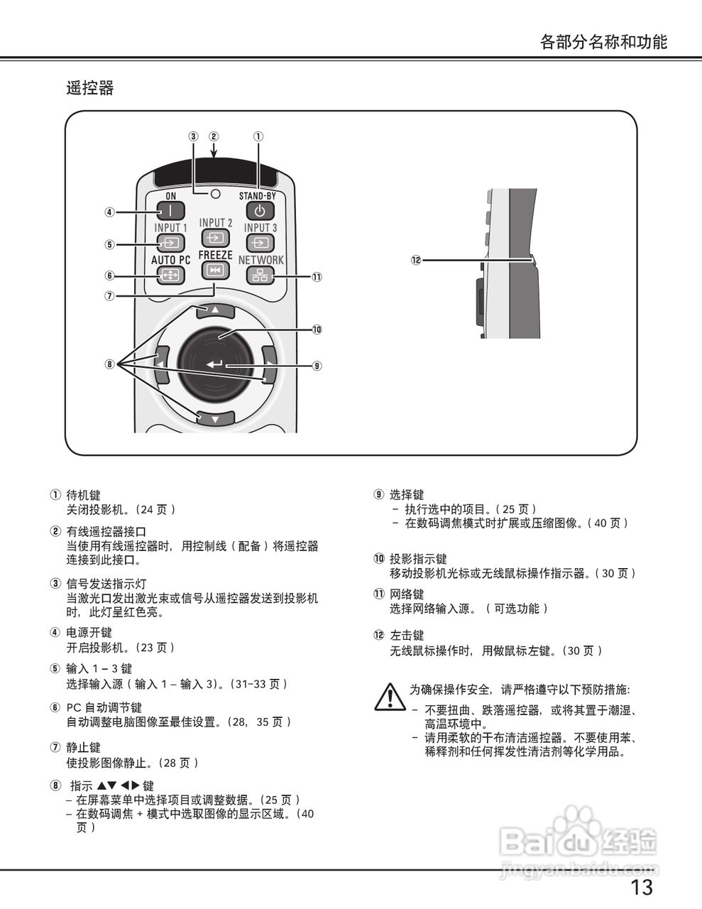 EIKI爱其 LC-X80说明书:[2]
