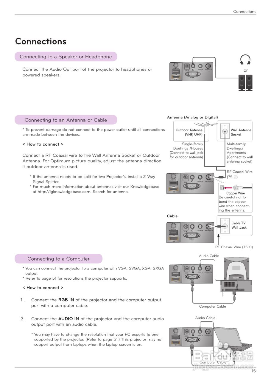 LG HX350T投影机使用说明书:[2]