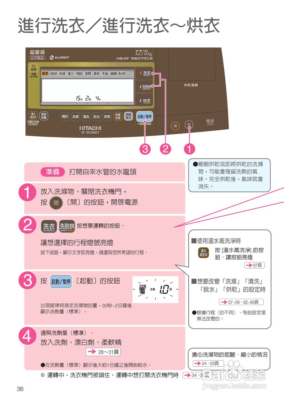日立SF-BD3300TR洗衣机使用说明书:[4]