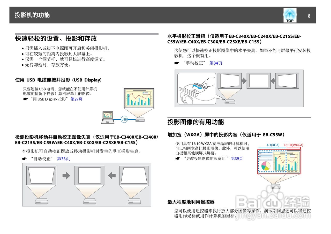 爱普生 EB-C10SE投影机说明书:[1]