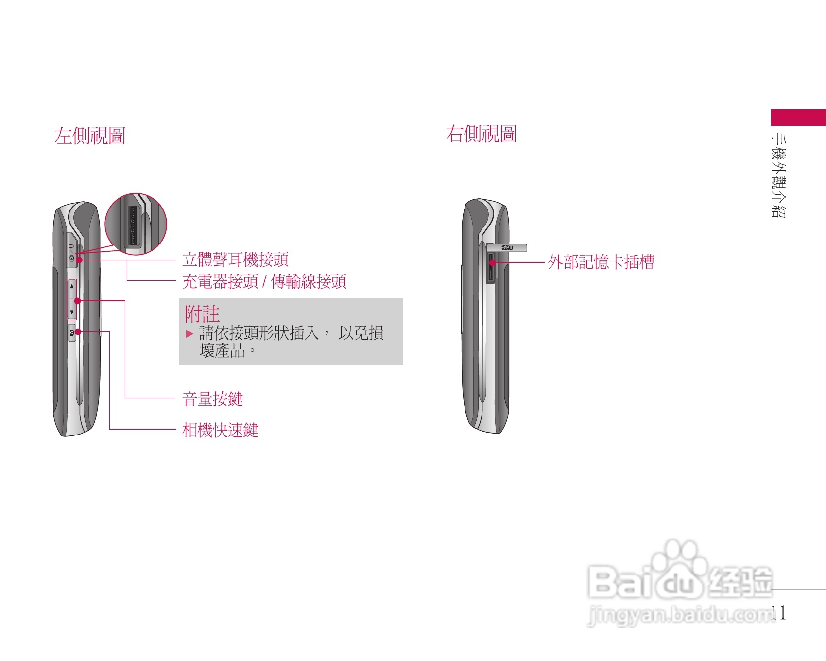 LG KU311手机使用说明书:[2]