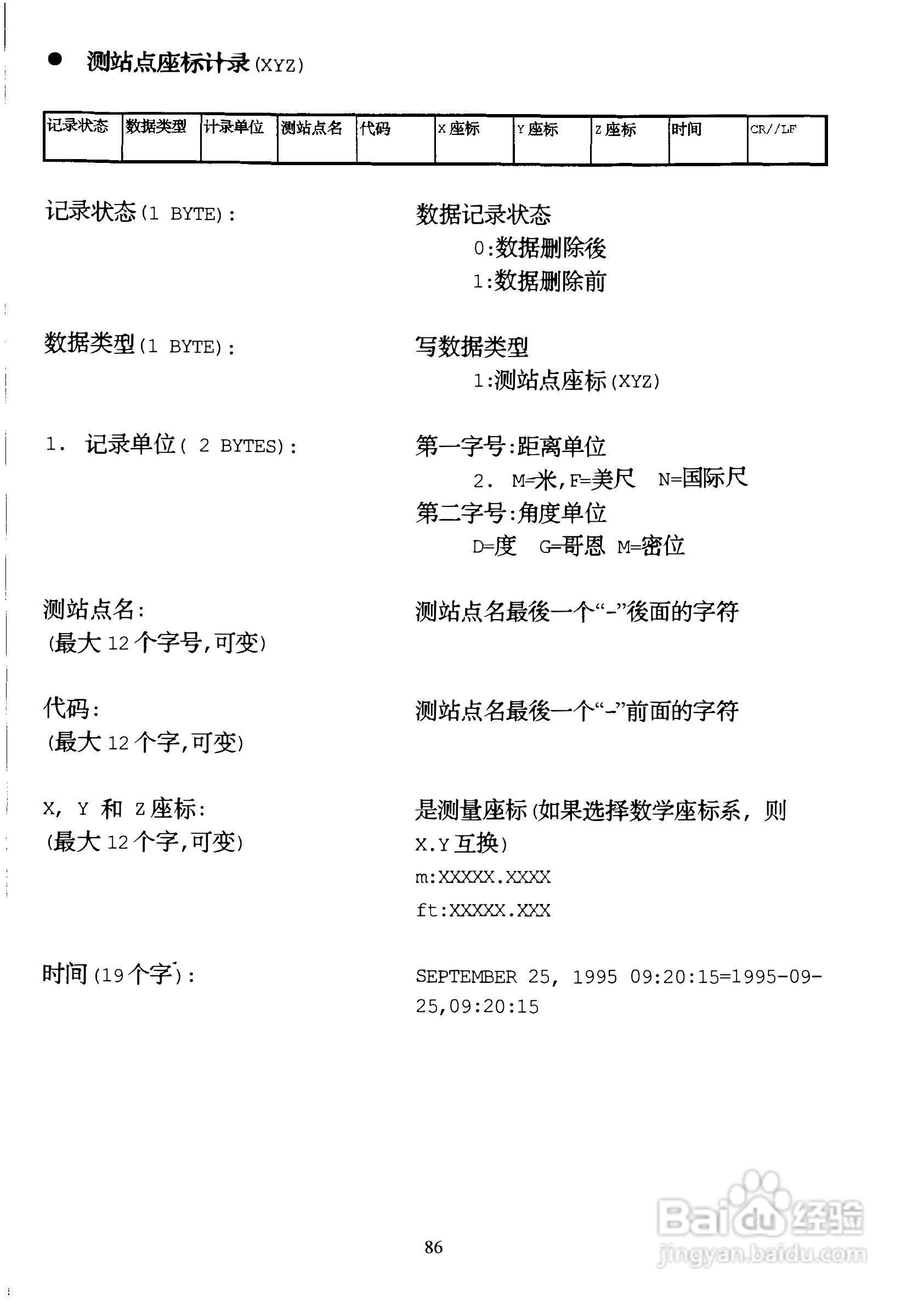 DTM-400系列光测距经纬仪中文说明书:[9]