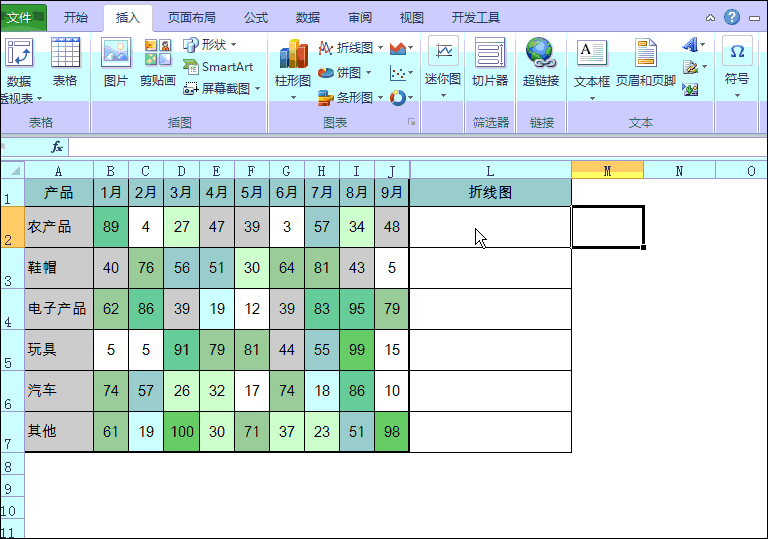 如何让你的Excel表格数据变得直观起来