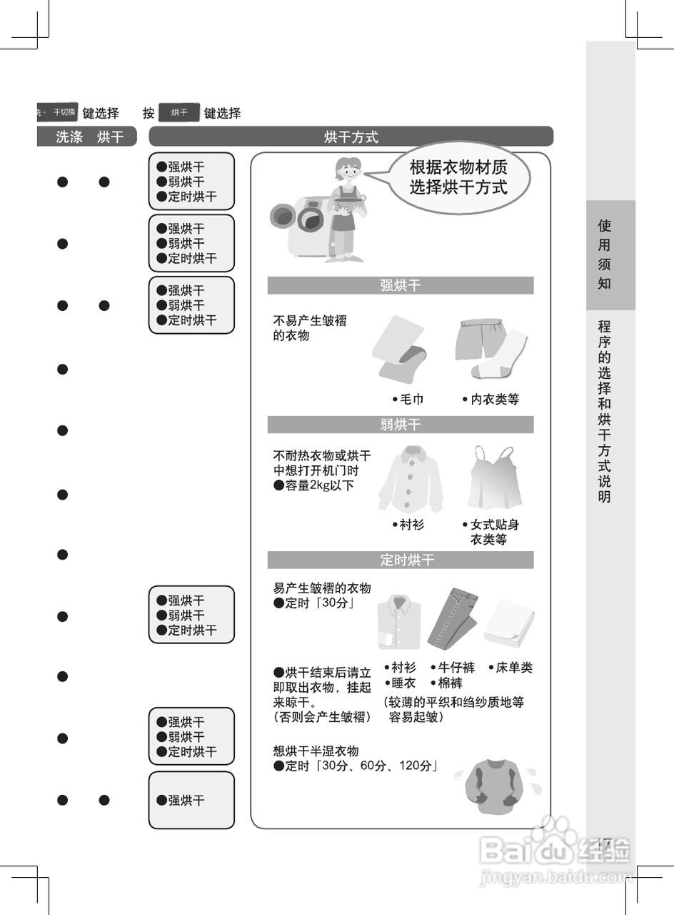 松下滚筒洗衣机变频阿尔法系列XQG70-VD76GS使用说明书:[2]