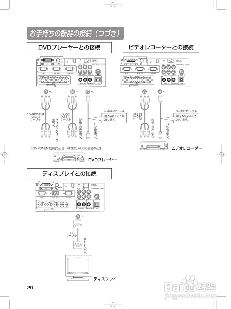 FUJITSU PJ-X3500投影机说明书:[2]