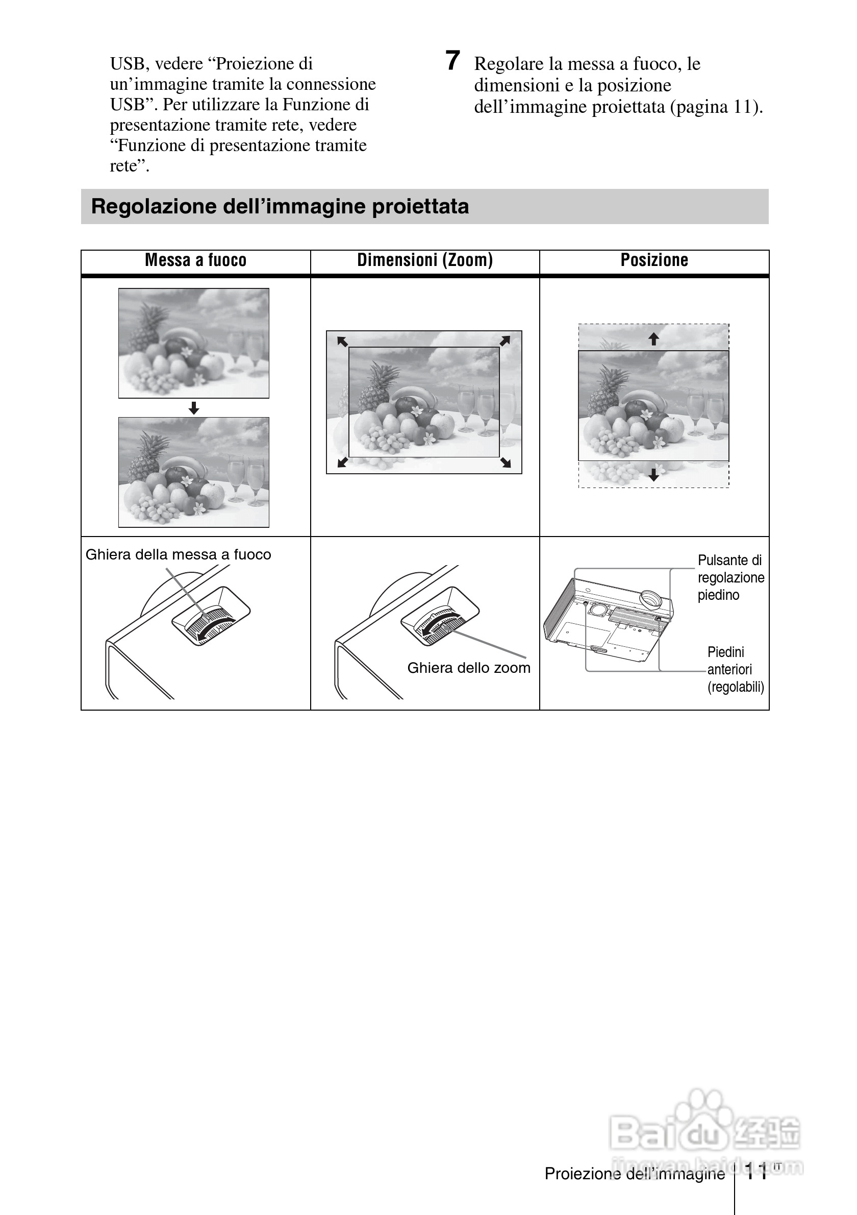 SONY VPL-EW275投影机说明书:[11]