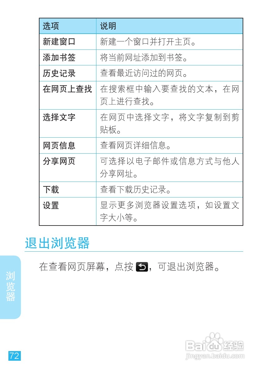 摩托罗拉A1680手机使用说明书:[8]