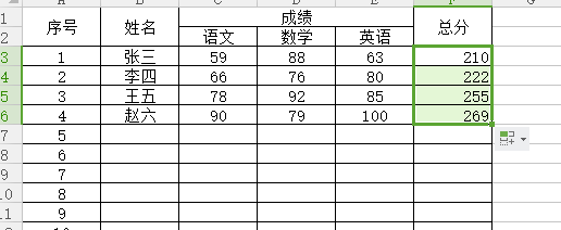 基础的excel表制作