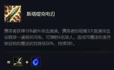 云顶之弈蛮王给什么装备