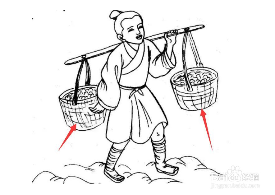 成语功亏一篑形容做事不能善始善终，其中篑指