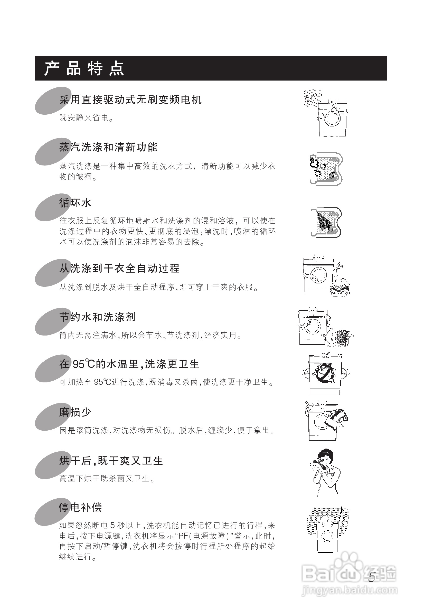 LG WD-A1220ED洗衣机使用说明书:[1]
