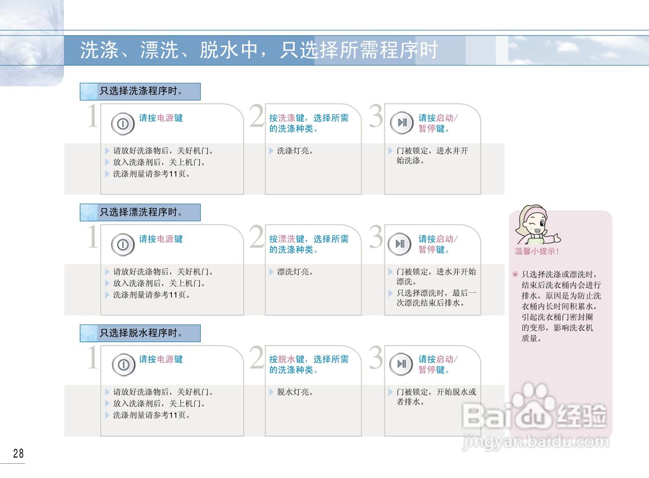 LG WD-1247ERD洗衣机使用说明书:[3]