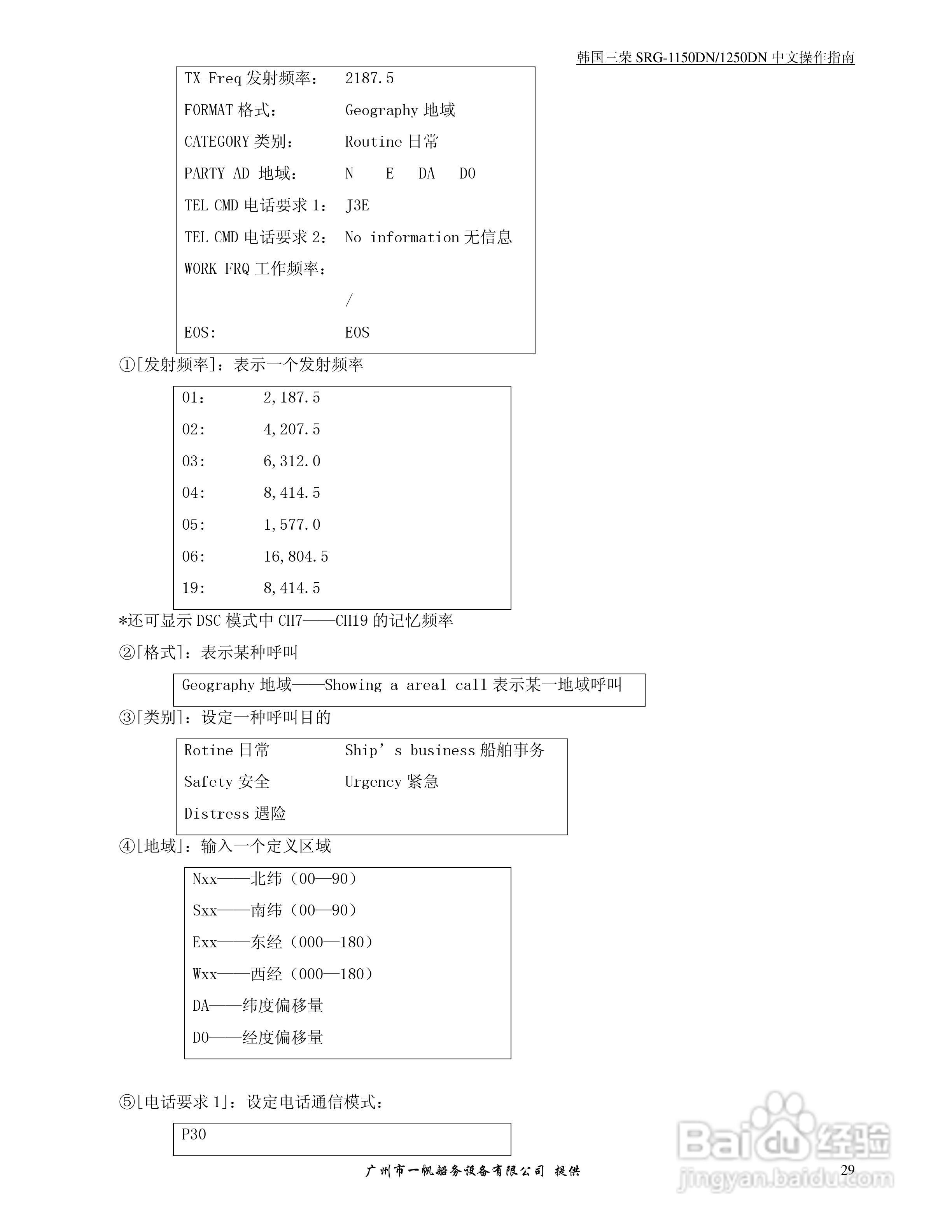 SRG-1150DN/SRG-1250DN MF/HF/DSC收发机中文操作手册:[3]