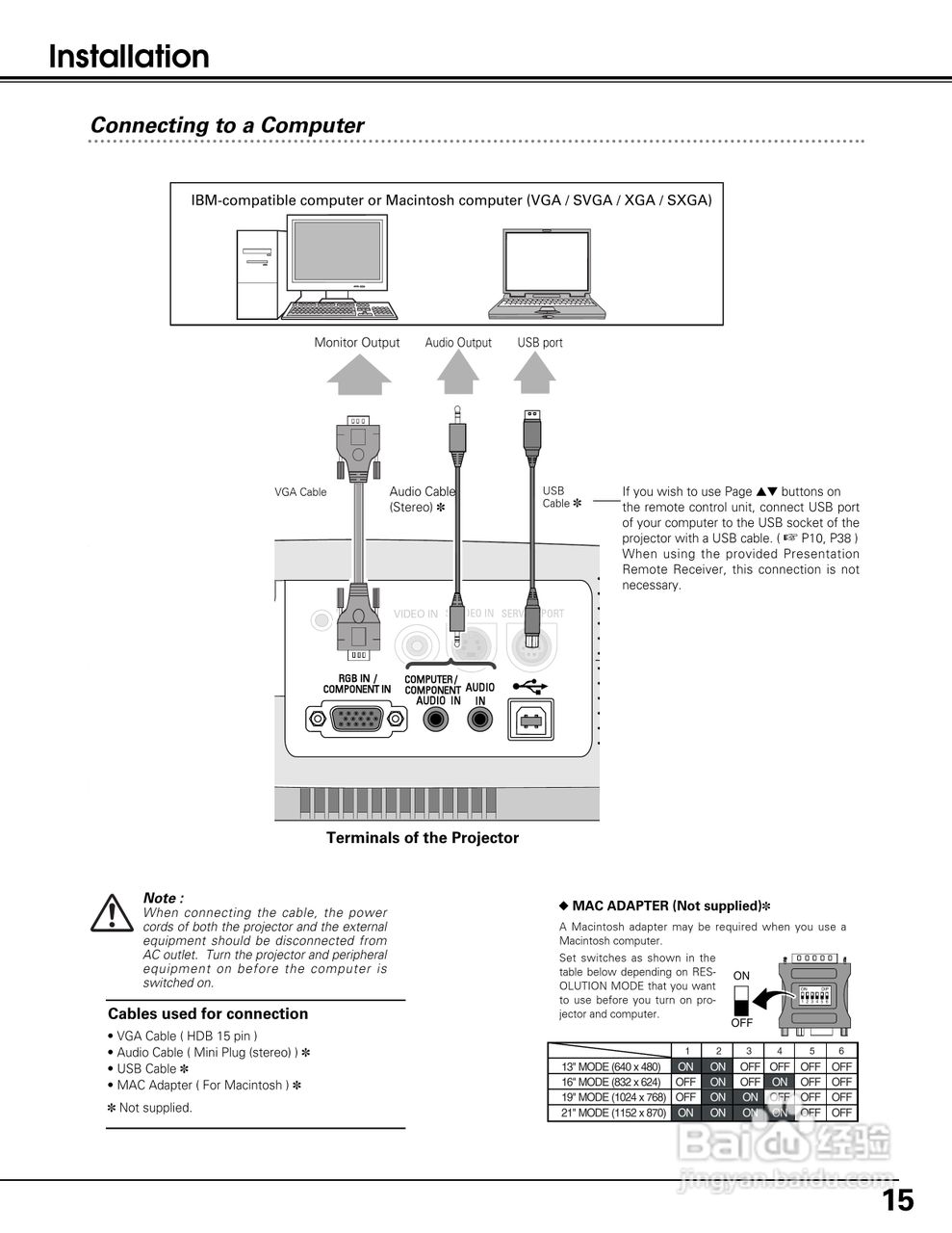 佳能LV-S3投影机使用说明书:[2]