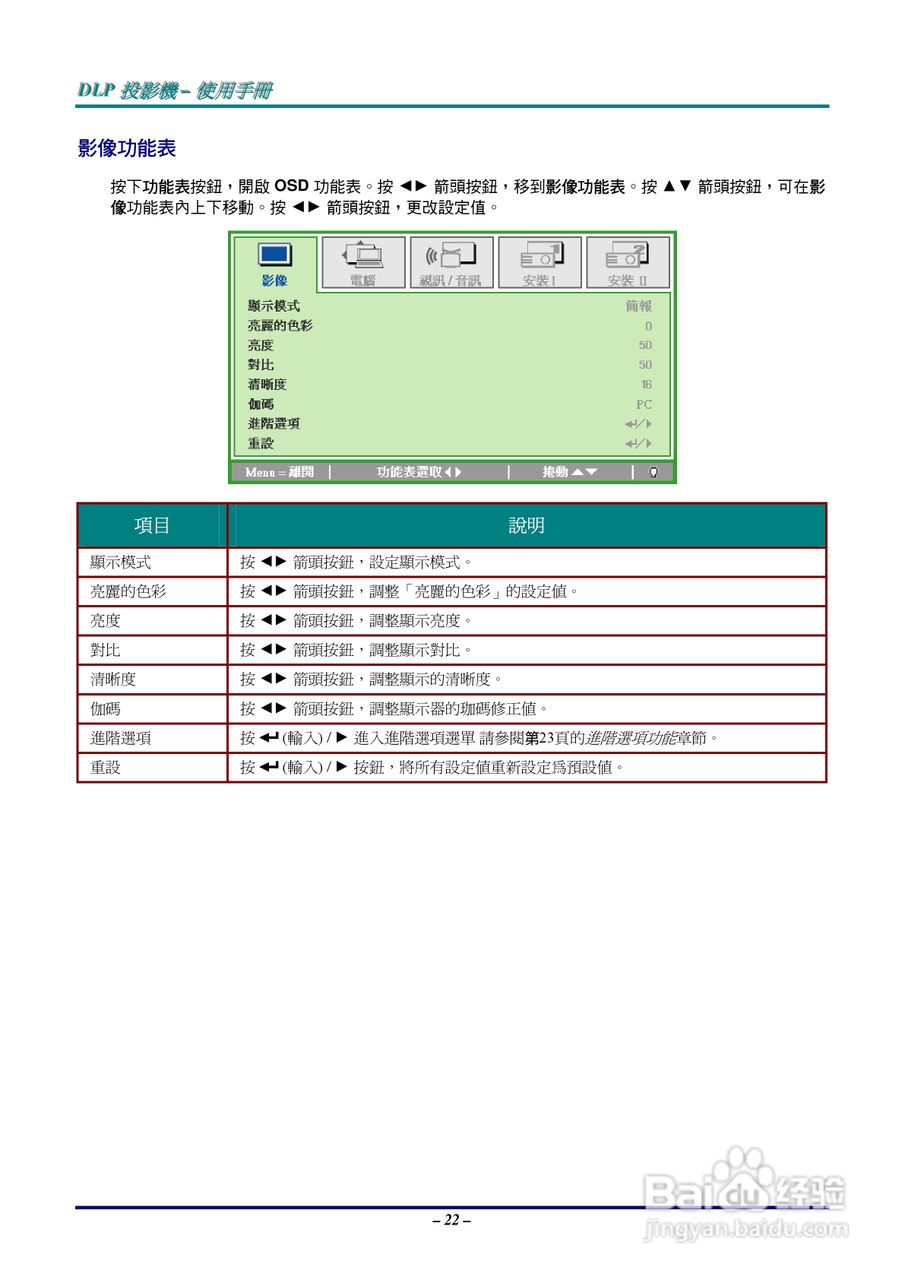 丽讯D535投影机使用说明书:[3]
