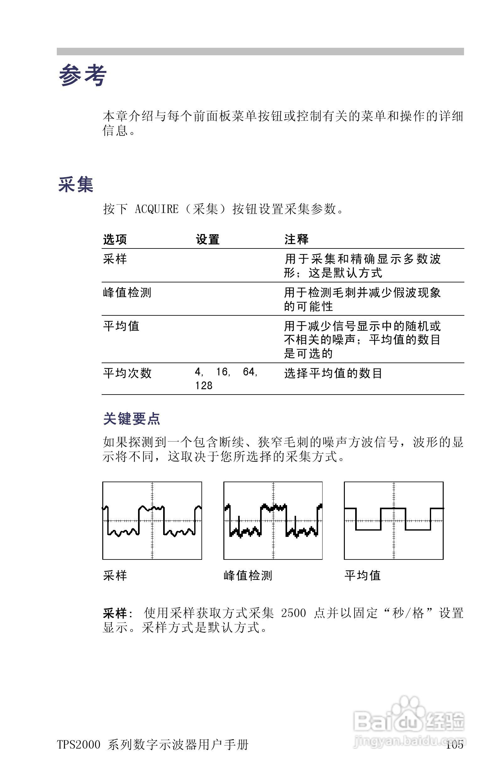 泰克TPS2024数字存储示波器用户手册:[13]