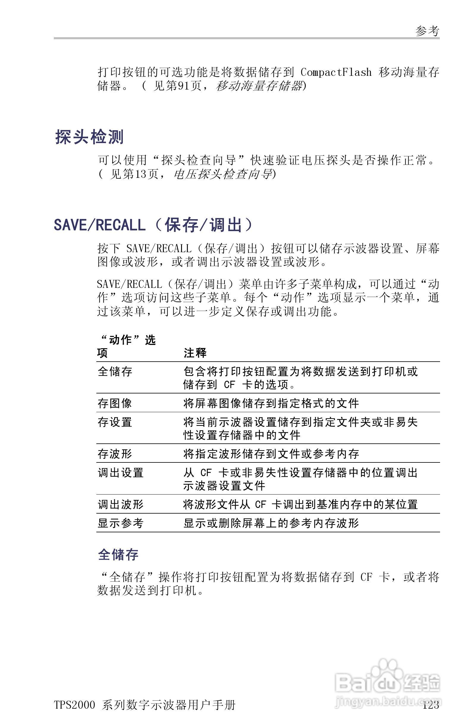 泰克TPS2024数字存储示波器用户手册:[15]
