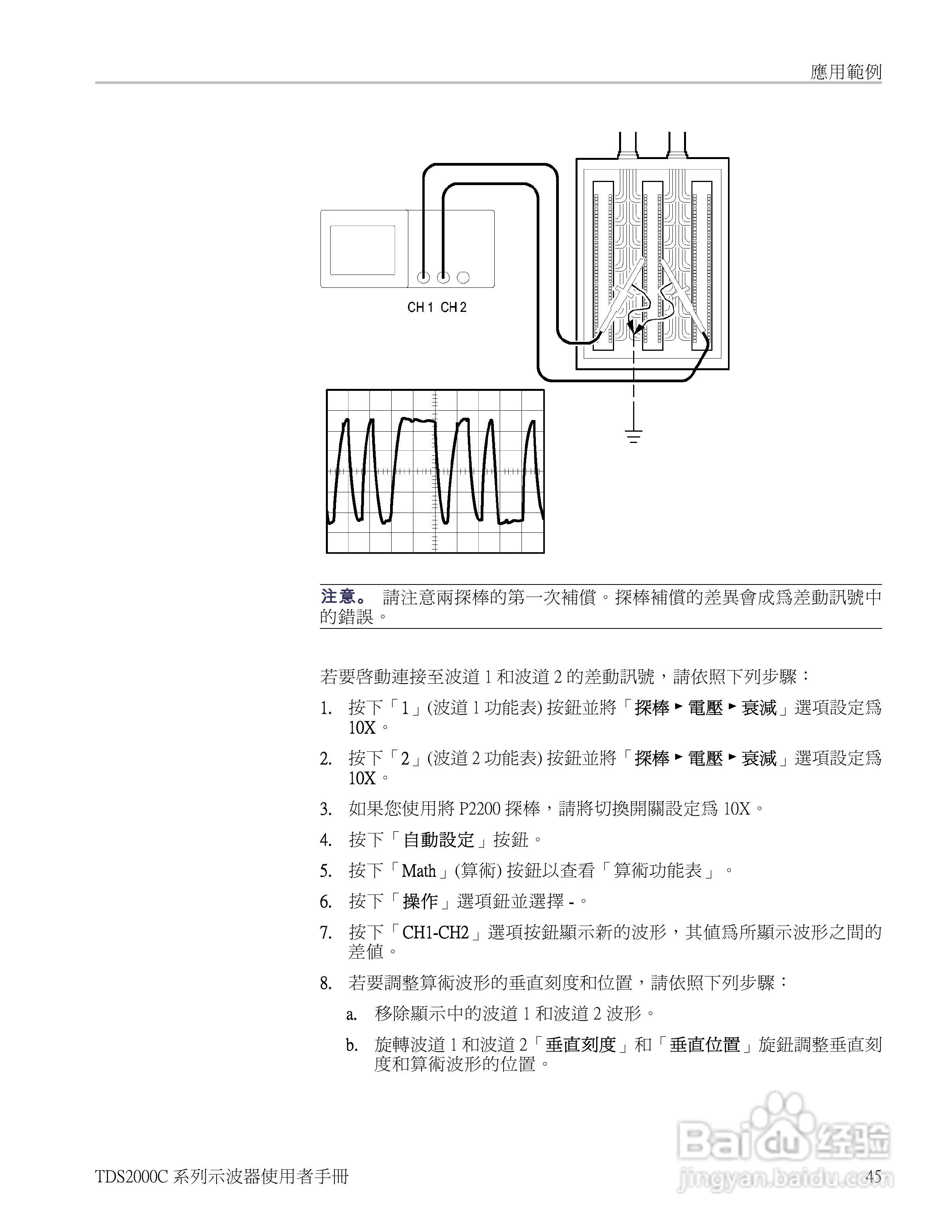 Tektronix TDS2000C系列数位储存示波器说明书:[7]