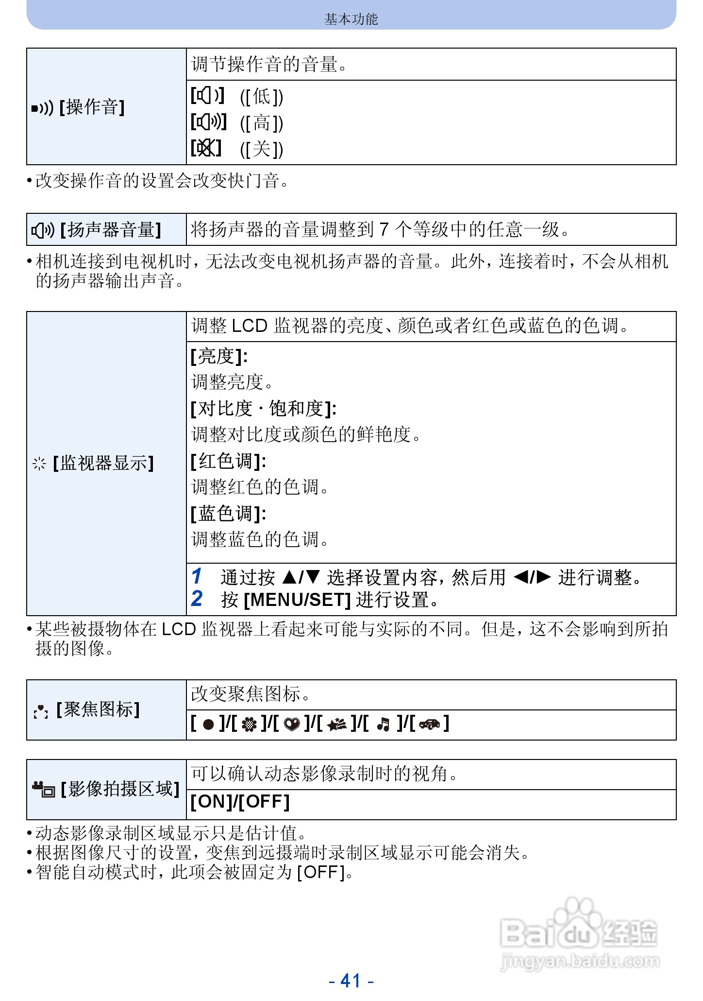 松下DMC-FH10数码相机使用说明书:[5]