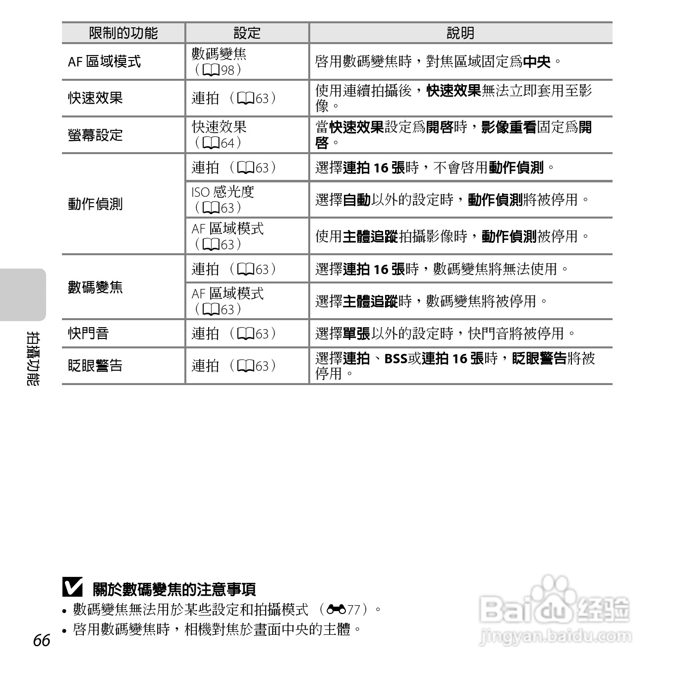尼康COOLPIX S3500数码相机说明书:[9]