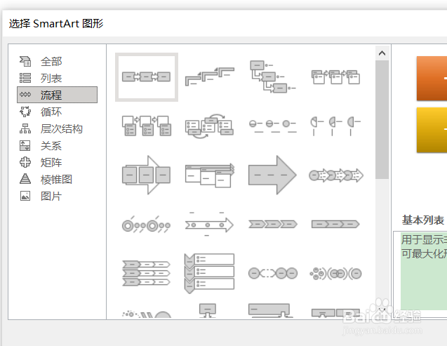 word2019中如何制作流程图？