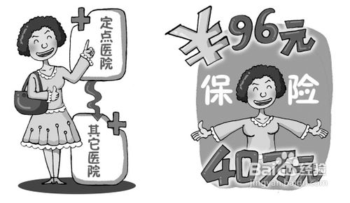 大额医疗保险如何报销?