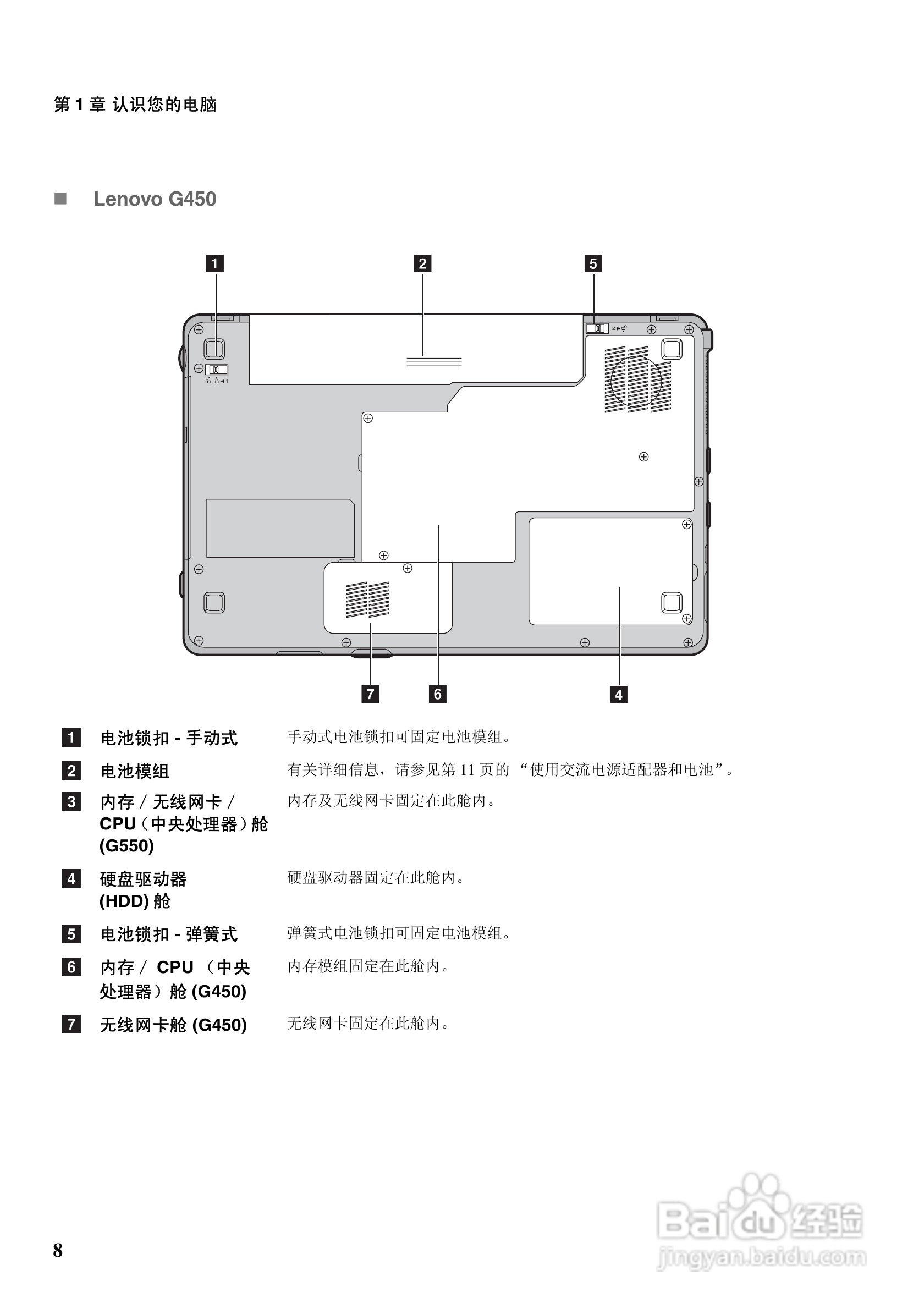 联想G550笔记本电脑使用说明书:[2]