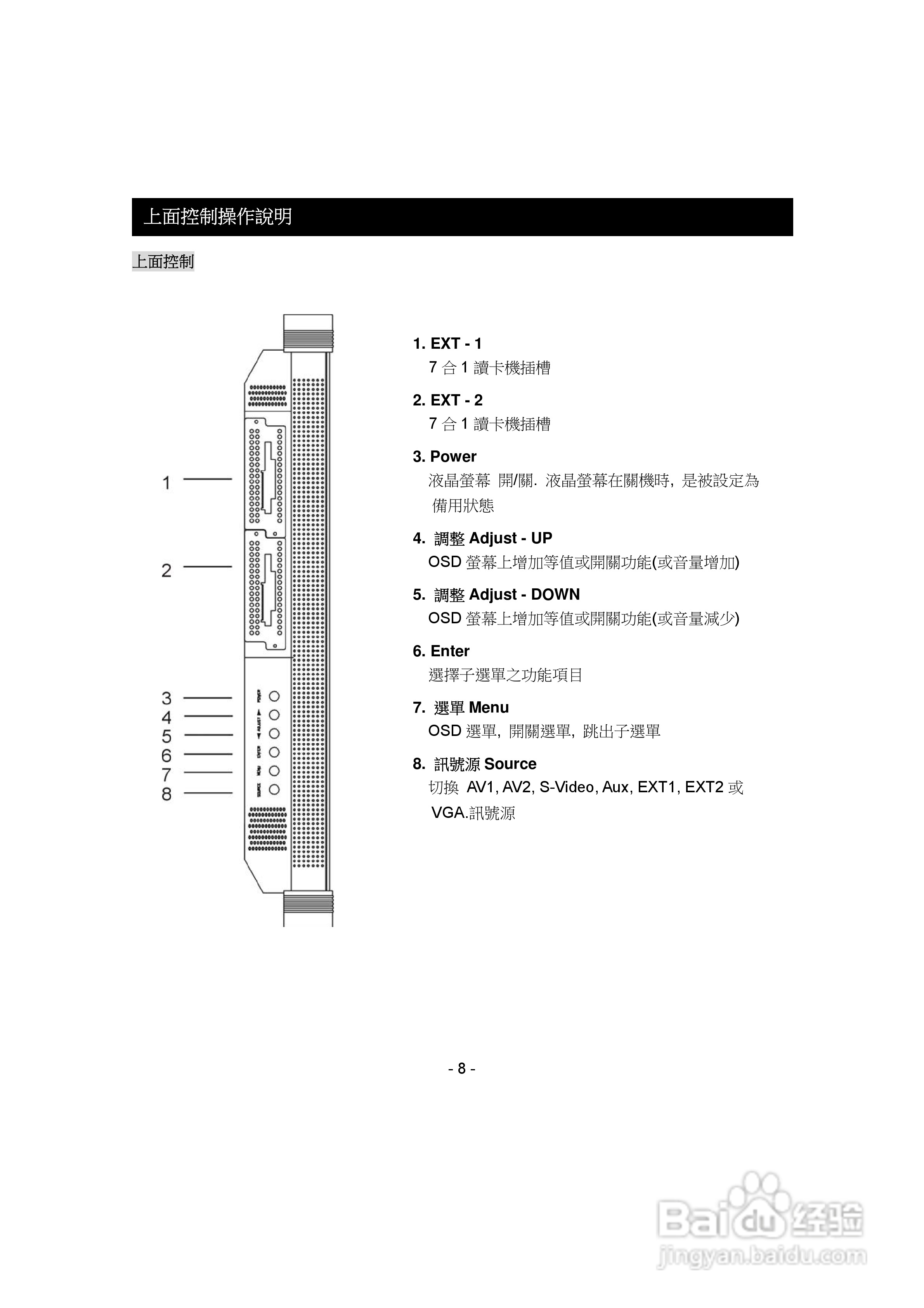 TFT-LCD 37 吋 液晶显示器使用者手册
