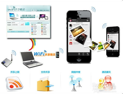 wifi共享精灵启动不了怎么办?