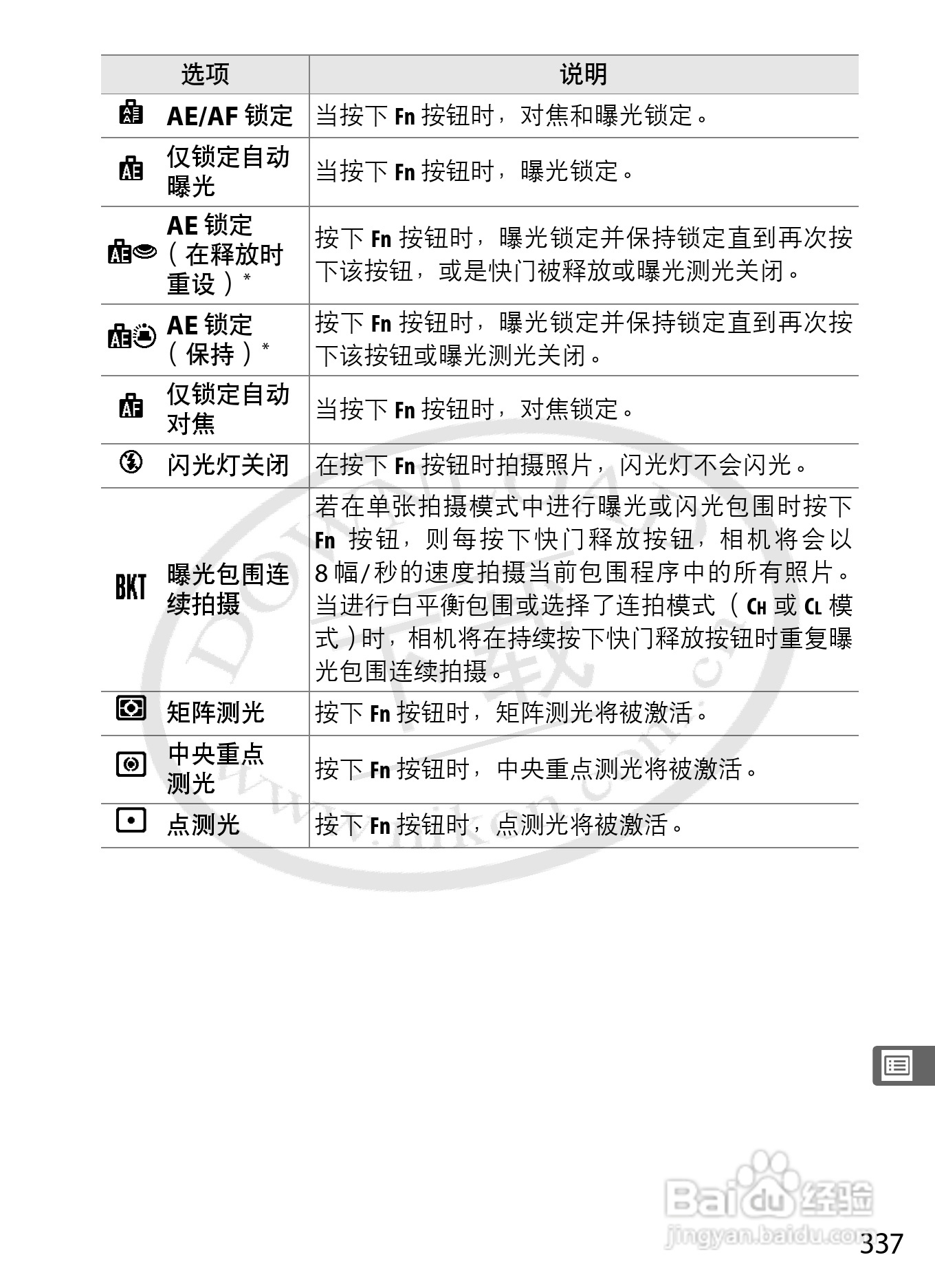 尼康D3数码相机使用说明书:[37]