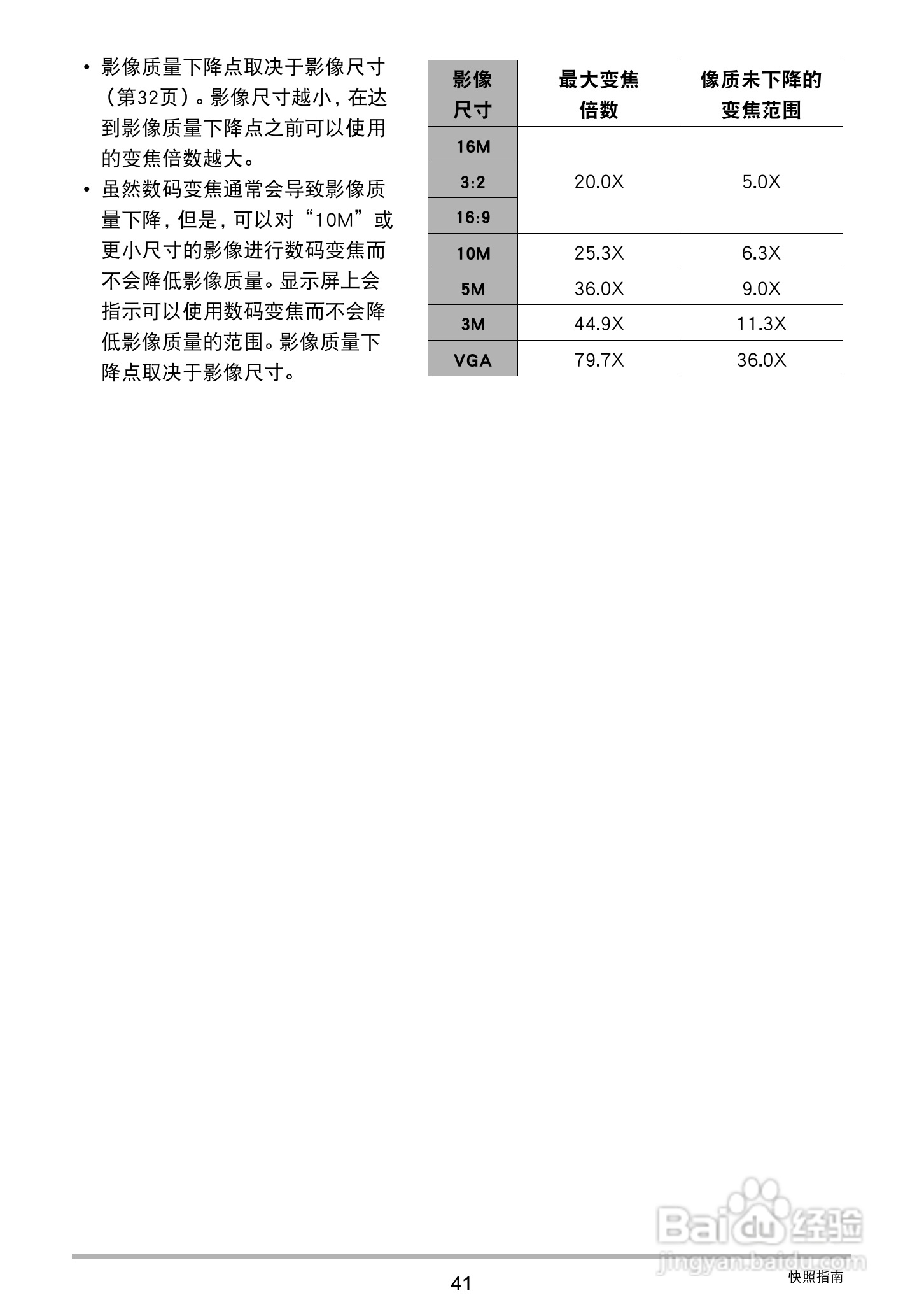 卡西欧EX-Z32数码相机使用说明书:[5]