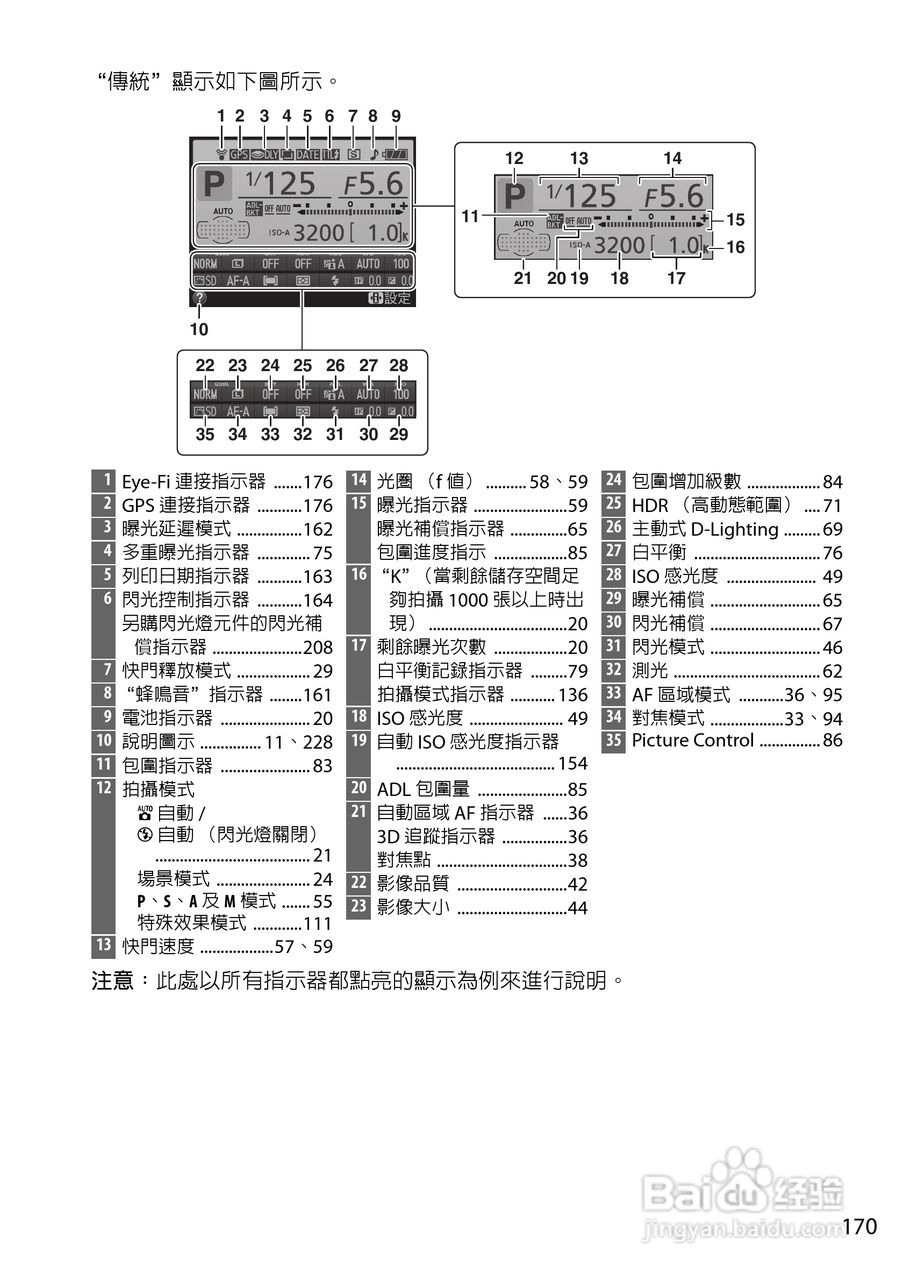 尼康D5200数码相机说明书:[19]