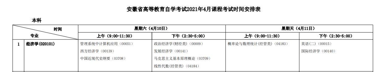 自考报名时间过了怎么办