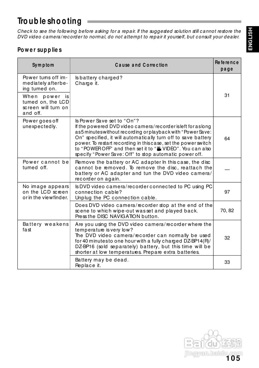 日立DZMV270E数码摄像机说明书:[11]